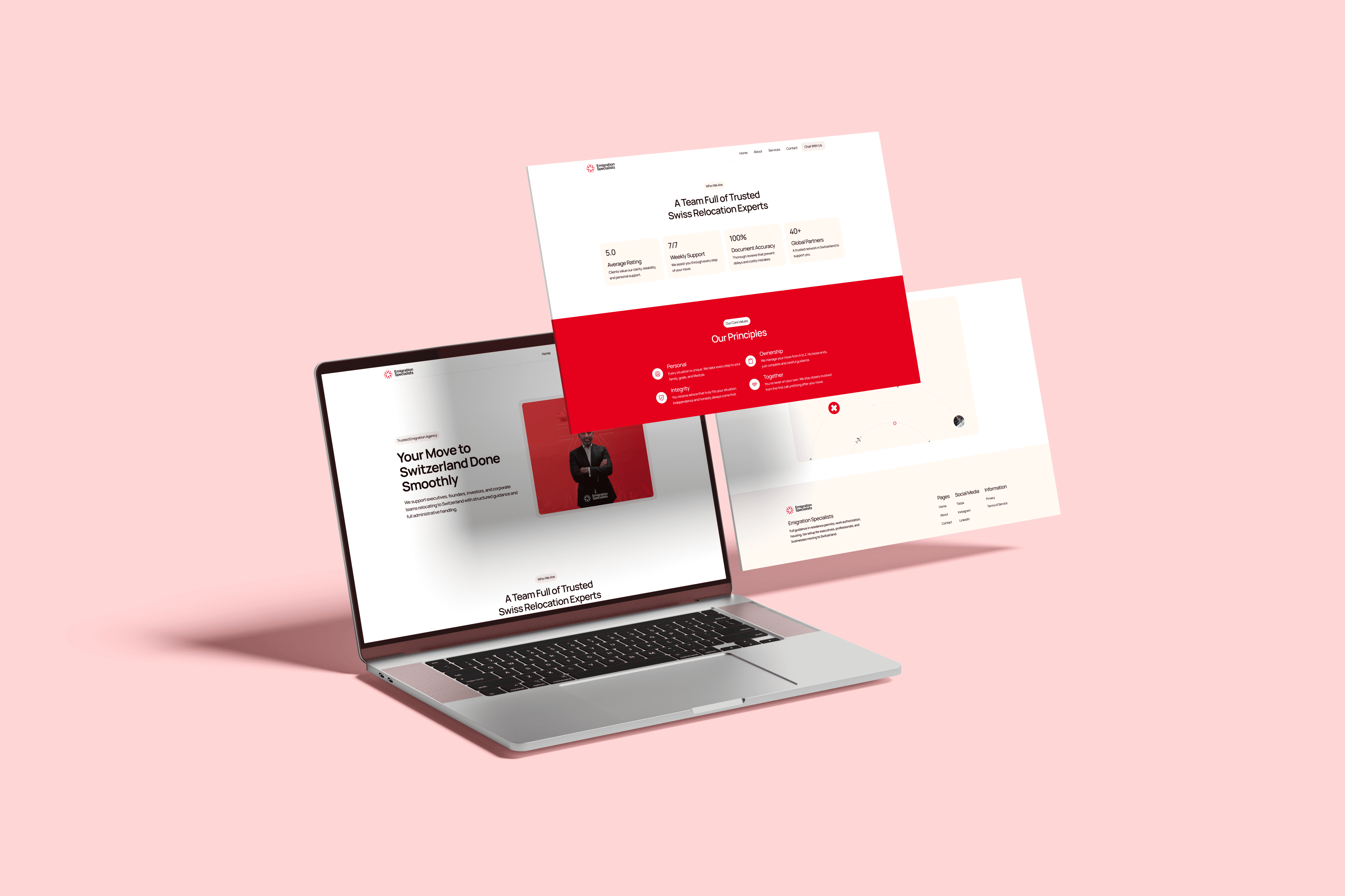 Responsive website design for Emigration Specialists displayed across desktop layouts and interface mockups.